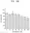 Fig. 18 - MITOCHONDRIA-TARGETING COMPOUND AND COMPOSITION COMPRISING SAME FOR TREATING OR PREVENTING AGING-RELATED DISEASES