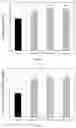 Fig. 04 - Panicum virgatum SOSEKI protein SOK2, coding gene and application thereof