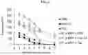 Fig. 07 - NOVEL ANTIMICROBIAL PEPTIDE DERIVED FROM PSEUDIN-2 PEPTIDE AND USES THEREOF