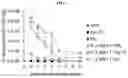 Fig. 08 - NOVEL ANTIMICROBIAL PEPTIDE DERIVED FROM PSEUDIN-2 PEPTIDE AND USES THEREOF