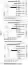 Fig. 09 - NOVEL ANTIMICROBIAL PEPTIDE DERIVED FROM PSEUDIN-2 PEPTIDE AND USES THEREOF