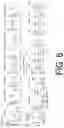 Fig. 07 - COMPOSITION FOR USE IN TREATMENT OF ALLERGIC DISEASES