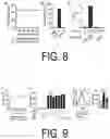 Fig. 09 - COMPOSITION FOR USE IN TREATMENT OF ALLERGIC DISEASES