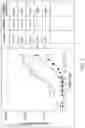 Fig. 08 - LILRB1-based chimeric antigen receptor