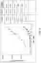 Fig. 09 - LILRB1-based chimeric antigen receptor