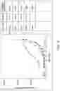 Fig. 10 - LILRB1-based chimeric antigen receptor