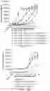 Fig. 24 - LILRB1-based chimeric antigen receptor
