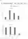 Fig. 02 - STABILIZED MHC I