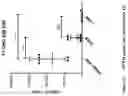 Fig. 36 - LAMP constructs
