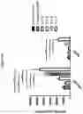 Fig. 42 - LAMP constructs