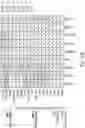 Fig. 197 - COMPOUNDS SPECIFIC TO CORONAVIRUS S PROTEIN AND USES THEREOF