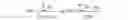 Fig. 02 - Rapidly moisture-curable polyethylene formulation