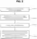 Fig. 03 - Porous polymer actuator and method for fabricating the same