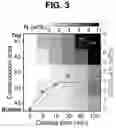 Fig. 04 - Porous polymer actuator and method for fabricating the same