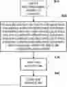 Fig. 01 - DIGITAL TEXTILE PRINTING INKS HAVING ZERO VOLATILE ORGANIC COMPOUND SOLVENTS THEREIN