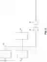 Fig. 03 - Processes for converting petroleum based waste oils into light and medium distillate