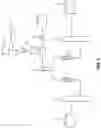 Fig. 04 - Processes for converting petroleum based waste oils into light and medium distillate