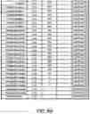Fig. 08 - Processes for converting petroleum based waste oils into light and medium distillate