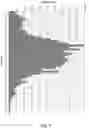 Fig. 09 - Processes for converting petroleum based waste oils into light and medium distillate