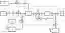 Fig. 01 - Carbon dioxide buffer vessel process design