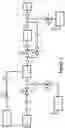 Fig. 02 - Carbon dioxide buffer vessel process design