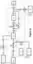 Fig. 04 - Carbon dioxide buffer vessel process design