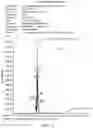 Fig. 02 - Olefins and methods for making the same