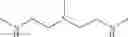 Fig. 14 - Treatment compositions comprising a surfactant system and an oligoamine