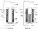 Fig. 06 - BIOREACTOR WITH VOLUME-ADJUSTABLE PACKING LAYER