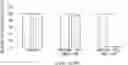 Fig. 01 - METHOD OF REDUCING CONCENTRATIONS OF ONE OR MORE OF N2O and NO IN MEDIUM
