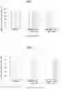 Fig. 02 - METHOD OF REDUCING CONCENTRATIONS OF ONE OR MORE OF N2O and NO IN MEDIUM