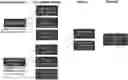Fig. 01 - PROBIOTIC BIOFILM COMPOSITIONS AND METHODS OF PREPARING SAME