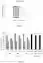 Fig. 04 - PROBIOTIC BIOFILM COMPOSITIONS AND METHODS OF PREPARING SAME