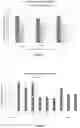 Fig. 05 - PROBIOTIC BIOFILM COMPOSITIONS AND METHODS OF PREPARING SAME