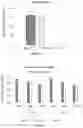 Fig. 06 - PROBIOTIC BIOFILM COMPOSITIONS AND METHODS OF PREPARING SAME