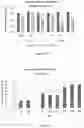 Fig. 11 - PROBIOTIC BIOFILM COMPOSITIONS AND METHODS OF PREPARING SAME