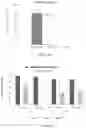 Fig. 12 - PROBIOTIC BIOFILM COMPOSITIONS AND METHODS OF PREPARING SAME