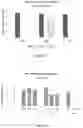 Fig. 13 - PROBIOTIC BIOFILM COMPOSITIONS AND METHODS OF PREPARING SAME