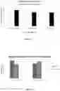 Fig. 14 - PROBIOTIC BIOFILM COMPOSITIONS AND METHODS OF PREPARING SAME