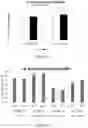 Fig. 15 - PROBIOTIC BIOFILM COMPOSITIONS AND METHODS OF PREPARING SAME