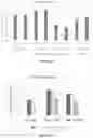 Fig. 19 - PROBIOTIC BIOFILM COMPOSITIONS AND METHODS OF PREPARING SAME