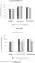 Fig. 20 - PROBIOTIC BIOFILM COMPOSITIONS AND METHODS OF PREPARING SAME