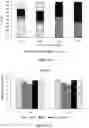 Fig. 23 - PROBIOTIC BIOFILM COMPOSITIONS AND METHODS OF PREPARING SAME