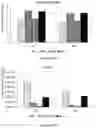 Fig. 24 - PROBIOTIC BIOFILM COMPOSITIONS AND METHODS OF PREPARING SAME