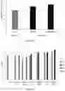 Fig. 26 - PROBIOTIC BIOFILM COMPOSITIONS AND METHODS OF PREPARING SAME