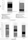 Fig. 27 - PROBIOTIC BIOFILM COMPOSITIONS AND METHODS OF PREPARING SAME