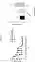 Fig. 15 - Live Attenuated Non-Transmissible Vaccines