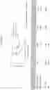 Fig. 17 - Live Attenuated Non-Transmissible Vaccines