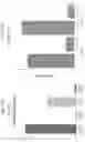 Fig. 22 - RPE cell populations and methods of generating same