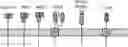 Fig. 01 - ARTIFICIAL ANTIGEN PRESENTING CELLS COMPRISING LIGANDS FOR NKG2D FOR EXPANDING IMMUNE CELLS FOR IMMUNOTHERAPY